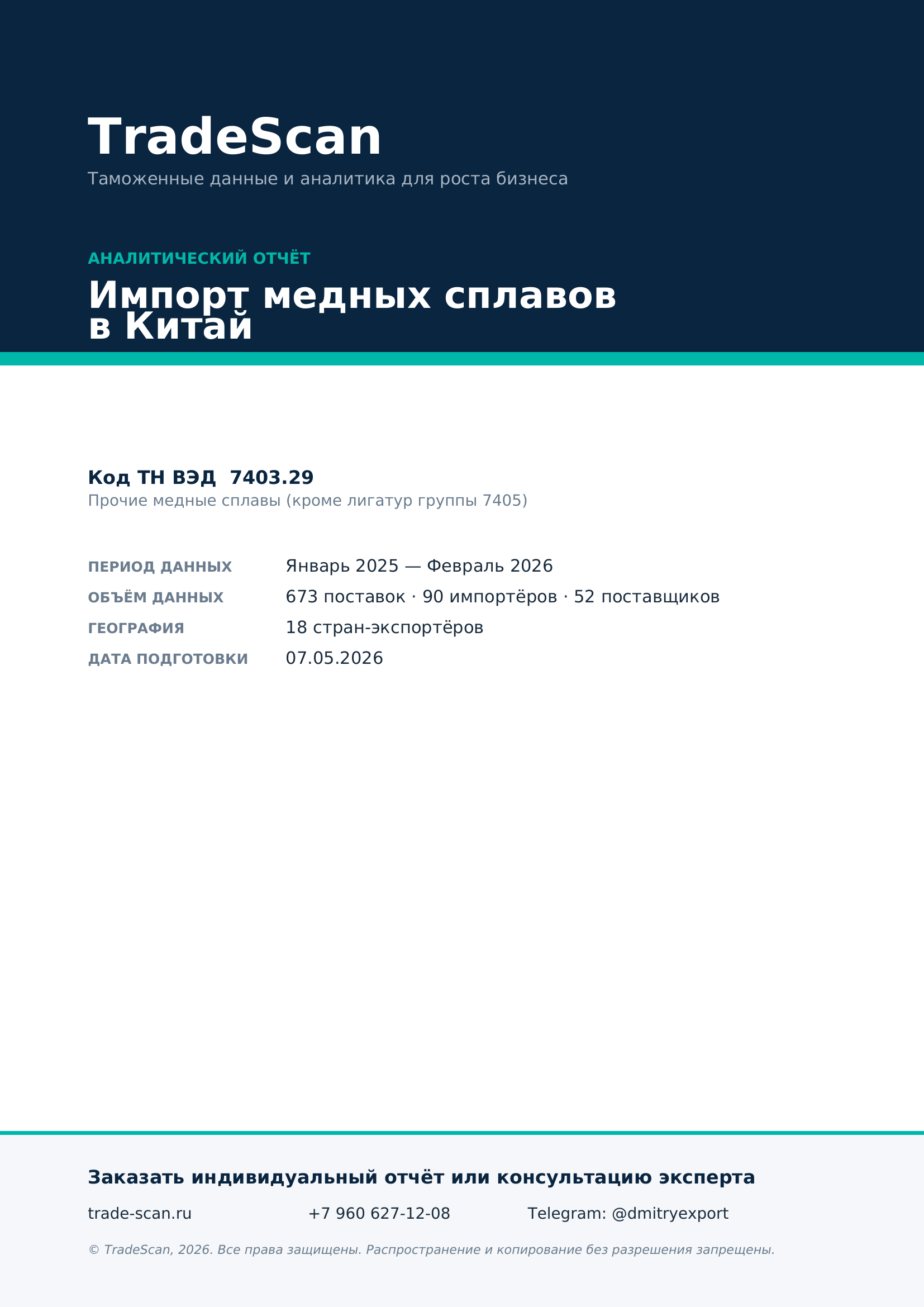 Импорт медных сплавов в Китай